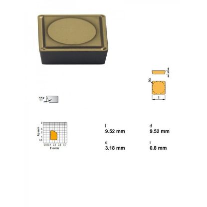 Picture of CANELA Tool SPMR422-33PM25 Turning Insert Square