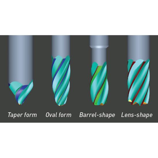Picture of LMT FETTE 2647628 DIA 3/8 SH 0.3750 LOC 0.9150 OAL 3.00 End Mill Oval Form Carbide AlTiN Single End Carbide Ball Oval0.0800 2.03MM SWIFT Carb