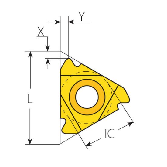 Picture of VARDEX 3XIR6RD VKX Insert Sandvik Full Profile TiN 6.00TPI Round