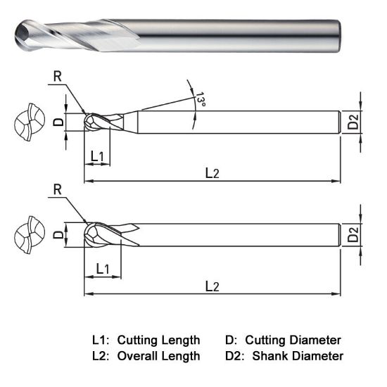 Picture of WIDIN BA302002 DIA 1/32 SH 0.1250 LOC 0.1250 OAL 1.50 End Mill Standard Flute Standard Helix Carbide Uncoated Single End Ball Nose General Purpose