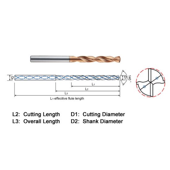 Picture of WIDIN HPI505165 16.50MM DIA 140° Point 2 Flute 5XD Drill