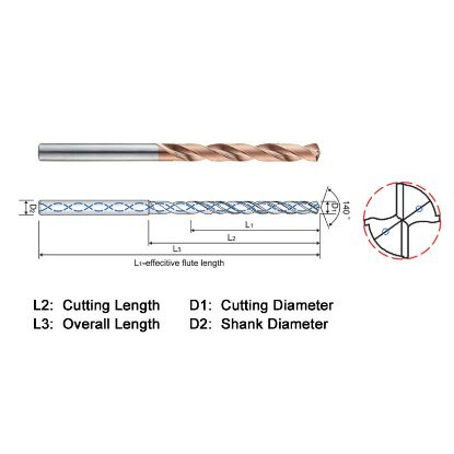 Picture of WIDIN HPI50811908N 11.908MM DIA 140° Point 2 Flute 8XD Drill