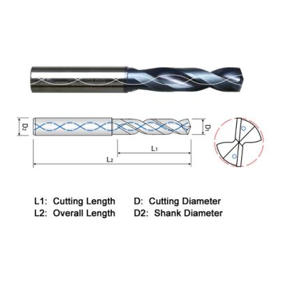 Picture of WIDIN PDSI181 18.10MM DIA 140° Point 2 Flute 3XD Drill