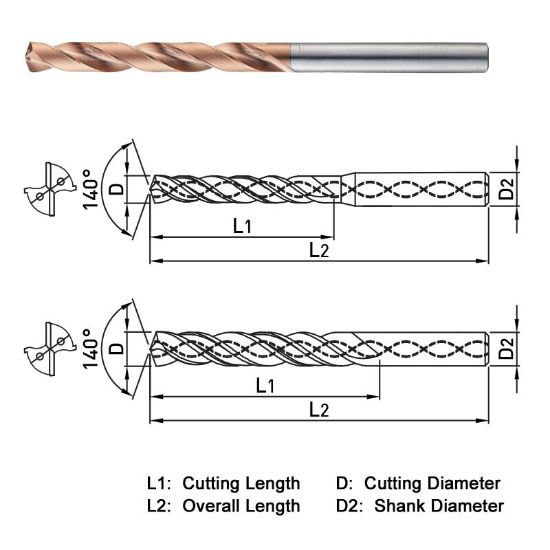 Picture of WIDIN HPI508170 17.00MM DIA 140° Point 2 Flute 8XD Drill