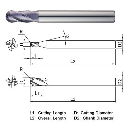 Picture of WIDIN DA514024 DIA 3/4 SH 0.7500 LOC 1.50 OAL 6.2500 End Mill Standard Flute Standard Helix Carbide AlTiN Single End Ball Nose Z-CLASSIC
