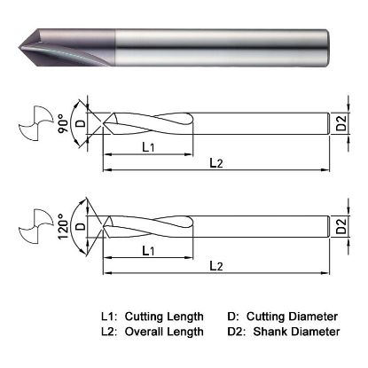 Picture of WIDIN LDS120L 12.00MM DIA 90° Point 2 Flute 2-3X Drill