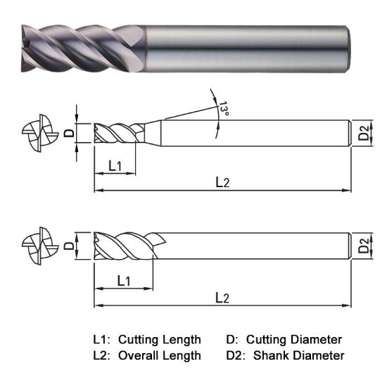 Picture of WIDIN TX304H160 DIA 16MM SH 0.6299 LOC 1.2598 OAL 3.5433 End Mill Standard Flute High Helix Carbide TiAlN Single End Square Sharp THUNDER