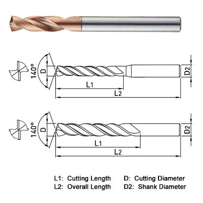 Picture of WIDIN HP503145 14.50MM DIA 140° Point 2 Flute 3XD Drill