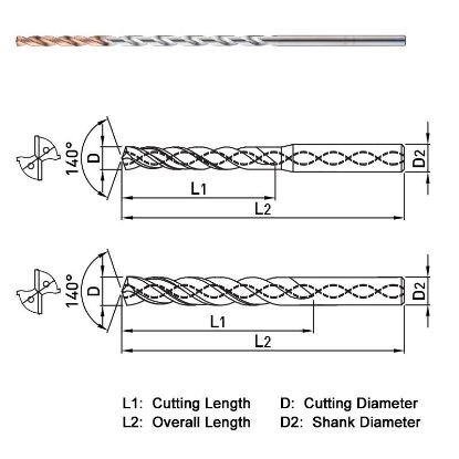Picture of WIDIN SF520075 7.50MM DIA 140° Point 2 Flute 20XD Drill