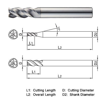 Picture of WIDIN SM503200 DIA 20MM SH 0.7874 LOC 1.2598 OAL 5.5118 End Mill Standard Flute High Helix Carbide TiAlN Single End Square Sharp Z-SUS-MATE