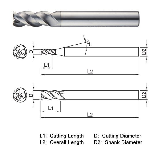 Picture of WIDIN SM503200 DIA 20MM SH 0.7874 LOC 1.2598 OAL 5.5118 End Mill Standard Flute High Helix Carbide TiAlN Single End Square Sharp Z-SUS-MATE