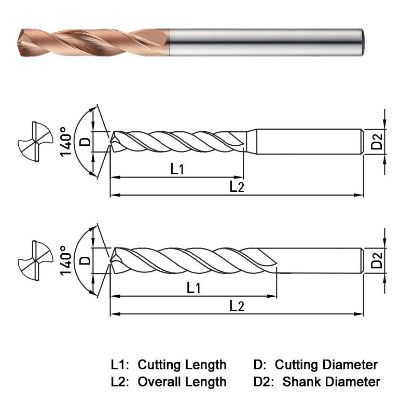 Picture of WIDIN PF503182 18.20MM DIA 140° Point 2 Flute 3XD Drill