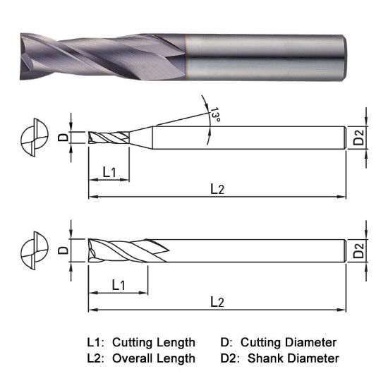 Picture of WIDIN TX202200 DIA 20MM SH 0.7874 LOC 1.4961 OAL 4.0157 End Mill Standard Flute Standard Helix Carbide TiAlN Single End Square Sharp THUNDER