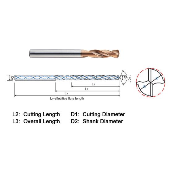 Picture of WIDIN HPI503200 20.00MM DIA 140° Point 2 Flute 3XD Drill