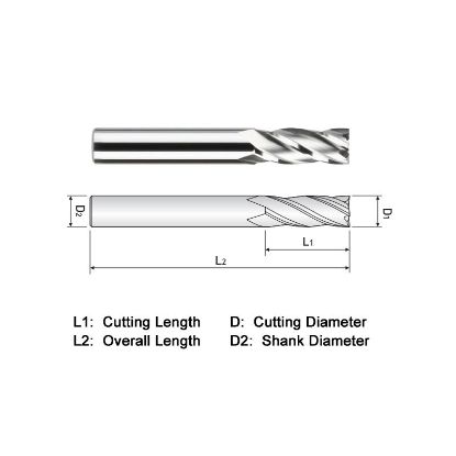 Picture of WIDIN EA304010S DIA 5/32 SH 0.1875 LOC 0.3125 OAL 2.00 End Mill Standard Flute Standard Helix Carbide Uncoated Single End Square Sharp General Purpose