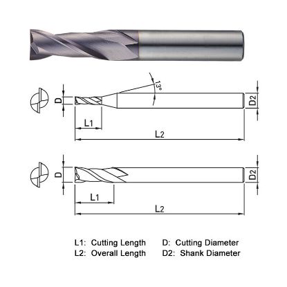 Picture of WIDIN TX302010 DIA 1MM SH 0.1575 LOC 0.1181 OAL 1.9685 End Mill Standard Flute Standard Helix Carbide TiAlN Single End Square Sharp THUNDER