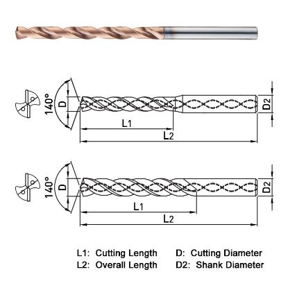 Picture of WIDIN SF5081137 11.37MM DIA 140° Point 2 Flute 8XD Drill