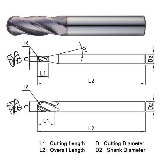 Picture of WIDIN TXB204200 DIA 20MM SH 0.7874 LOC 1.4961 OAL 3.9370 End Mill Standard Flute Standard Helix Carbide TiAlN Single End Ball Nose THUNDER