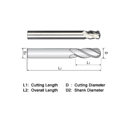 Picture of WIDIN BA304003 DIA 3/64 SH 0.1250 LOC 0.1406 OAL 1.50 End Mill Standard Flute Standard Helix Carbide Uncoated Single End Ball Nose General Purpose