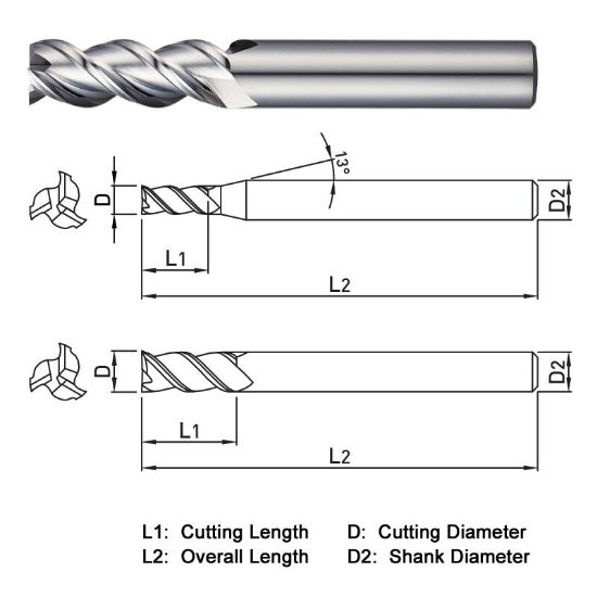 Picture of WIDIN WAE303200F DIA 20MM SH 0.7874 LOC 1.9685 OAL 3.9370 End Mill Standard Flute High Helix Carbide Uncoated Single End Square Sharp ALU-WAVE