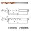 Picture of WIDIN PF505155 15.50MM DIA 140° Point 2 Flute 5XD Drill