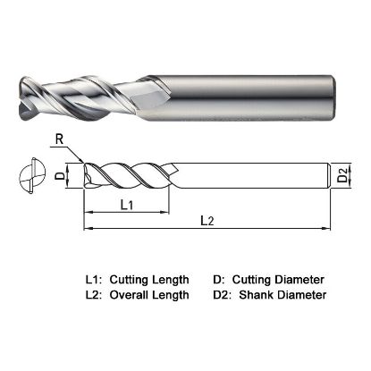 Picture of WIDIN WAR3021640 DIA 16MM SH 0.6299 LOC 1.5748 OAL 3.5433 End Mill Standard Flute High Helix Carbide Uncoated Single End Corner Radius 0.1575 4.00MM ALU-WAVE