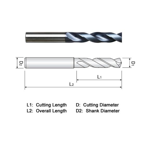 Picture of WIDIN PDM182 18.20MM DIA 140° Point 2 Flute 3XD Drill
