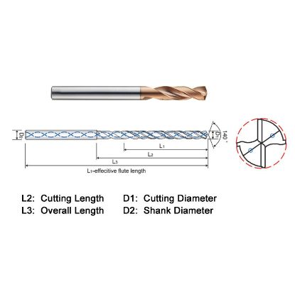 Picture of WIDIN HPI503145 14.50MM DIA 140° Point 2 Flute 3XD Drill