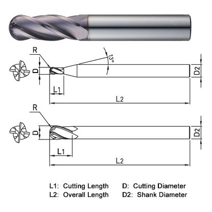 Picture of WIDIN TXB304200 DIA 20MM SH 0.7874 LOC 1.4961 OAL 3.9370 End Mill Standard Flute Standard Helix Carbide TiAlN Single End Ball Nose THUNDER