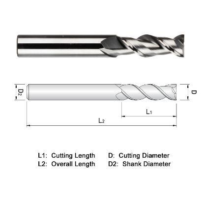 Picture of WIDIN WAE502A064 DIA 1 SH 1.00 LOC 1.50 OAL 4.00 End Mill Standard Flute High Helix Carbide DLC Single End Square Sharp ALU-WAVE