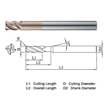 Picture of WIDIN WR51220005150 DIA 20MM SH 0.7874 LOC 0.9843 OAL 5.9055 End Mill Standard Flute Standard Helix Carbide AlTiN Single End Corner Radius 0.0197 0.50MM WINNER