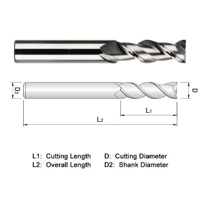 Picture of WIDIN WAE512A048 DIA 3/4 SH 0.7500 LOC 1.6250 OAL 4.00 End Mill Standard Flute High Helix Carbide DLC Single End Square Sharp ALU-WAVE