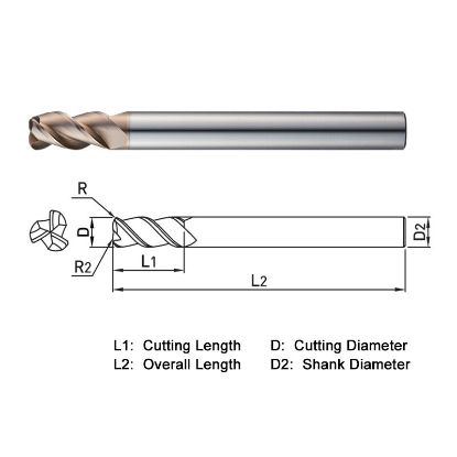 Picture of WIDIN WDR50320005 DIA 20MM SH 0.7874 LOC 1.5748 OAL 5.9055 End Mill Standard Flute Standard Helix Carbide AlTiN Single End Corner Radius 0.0197 0.50MM WINNER