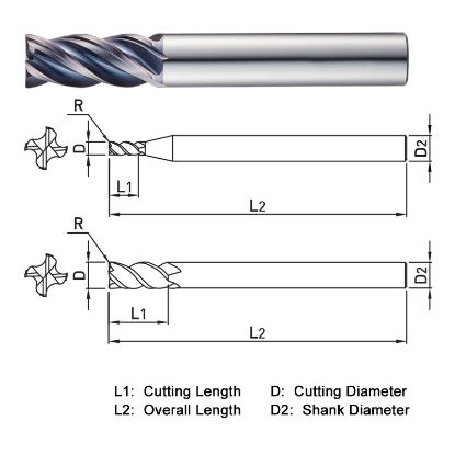 Picture of WIDIN XR5142050 DIA 20MM SH 0.7874 LOC 1.4961 OAL 3.9370 End Mill Standard Flute Variable Helix Carbide AlTiN Single End Corner Radius 0.1969 5.00MM X-STAR