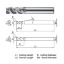 Picture of WIDIN XCR5032510 DIA 20MM SH 0.9843 LOC 1.9685 OAL 4.7244 End Mill Standard Flute High Helix Carbide TiAlN Single End Corner Radius 0.0394 1.00MM X-STAR