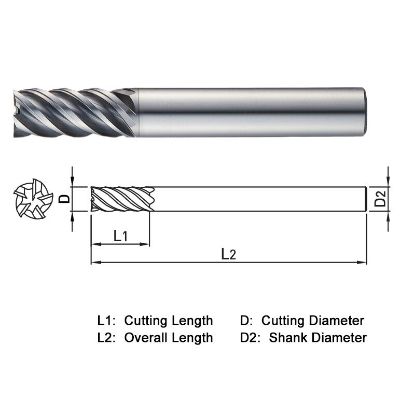 Picture of WIDIN XE505200 DIA 20MM SH 0.7874 LOC 1.4961 OAL 4.0945 End Mill Standard Flute Variable Helix Carbide TiAlN Single End Square Sharp X-STAR