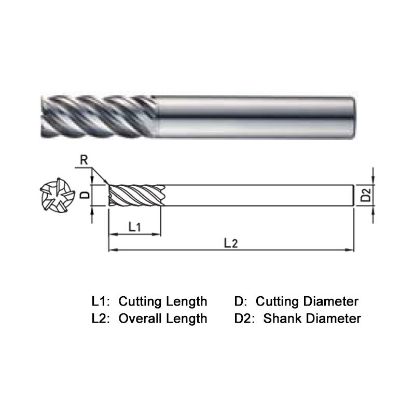 Picture of WIDIN XR50525100 DIA 25MM SH 0.9843 LOC 1.4961 OAL 4.0945 End Mill Standard Flute Variable Helix Carbide TiAlN Single End Corner Radius 0.0394 1.00MM X-STAR