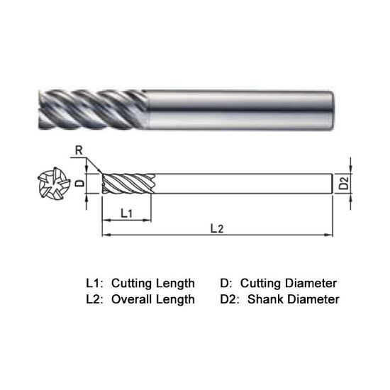 Picture of WIDIN XR50525100 DIA 25MM SH 0.9843 LOC 1.4961 OAL 4.0945 End Mill Standard Flute Variable Helix Carbide TiAlN Single End Corner Radius 0.0394 1.00MM X-STAR