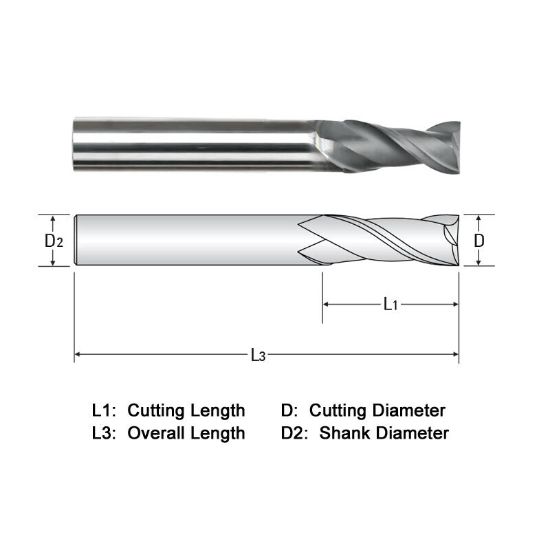 Picture of WIDIN WGE502A002 DIA 1/32 SH 0.1250 LOC 0.0937 OAL 1.50 End Mill Standard Flute Standard Helix Carbide Diamond Single End Square Sharp Z-GRA-MATE