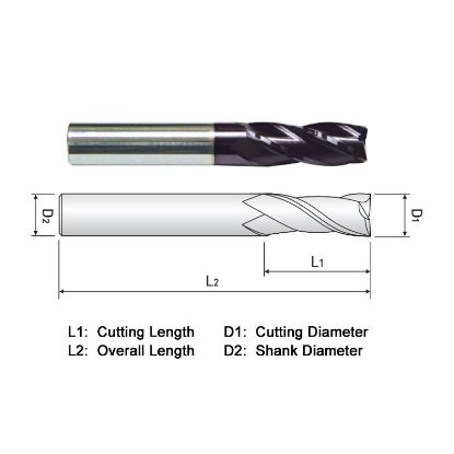 Picture of WIDIN ZA504008 DIA 1/8 SH 0.1250 LOC 0.50 OAL 1.50 End Mill Standard Flute Standard Helix Carbide AlTiN Single End Square Sharp Z-CLASSIC