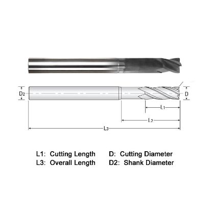 Picture of WIDIN WGR514A0321875-6-060SP DIA 1/2 SH 0.50 LOC 1.50 OAL 6.00 End Mill Standard Flute Standard Helix Carbide Diamond Single End Corner Radius 0.0600 1.52MM Z-GRA-MATE