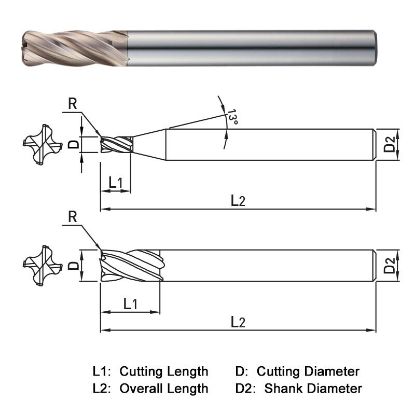Picture of WIDIN WXR50420020 DIA 20MM SH 0.7874 LOC 1.4961 OAL 5.9055 End Mill Standard Flute Variable Helix Carbide AlTiN Single End Corner Radius 0.0787 2.00MM WINNER