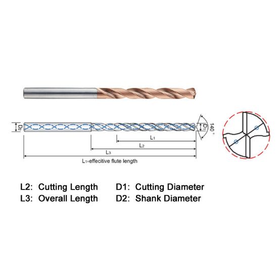 Picture of WIDIN HPI50815875N 15.875MM DIA 140° Point 2 Flute 8XD Drill