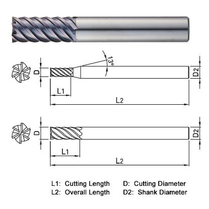 Picture of WIDIN ZE506200 DIA 20MM SH 0.7874 LOC 1.7323 OAL 3.9370 End Mill Standard Flute High Helix Carbide AlTiN Single End Square Sharp Z-CLASSIC