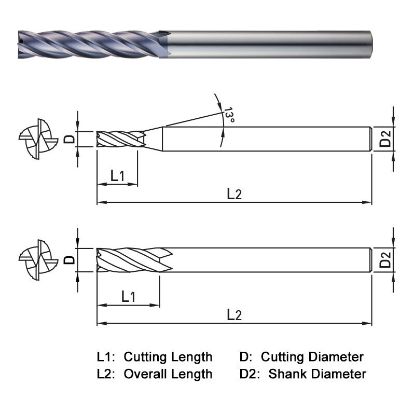 Picture of WIDIN ZE534121 DIA 12MM SH 0.4724 LOC 2.3622 OAL 6.1024 End Mill Standard Flute Standard Helix Carbide AlTiN Single End Square Sharp CLASSIC