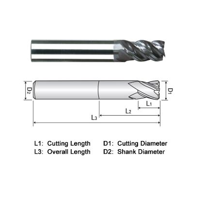 Picture of WIDIN XXE524A049 DIA 3/4 SH 0.7500 LOC 1.00 OAL 6.00 End Mill Standard Flute Variable Helix Carbide TiAlN Single End Square Sharp XX-STAR
