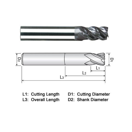 Picture of WIDIN XXE524A049 DIA 3/4 SH 0.7500 LOC 1.00 OAL 6.00 End Mill Standard Flute Variable Helix Carbide TiAlN Single End Square Sharp XX-STAR