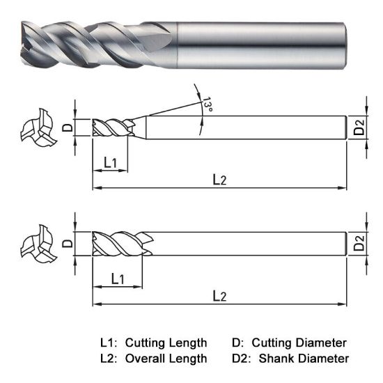 Picture of WIDIN XCE503200 DIA 20MM SH 0.7874 LOC 1.7717 OAL 3.9370 End Mill Standard Flute High Helix Carbide TiAlN Single End Square Sharp X-STAR