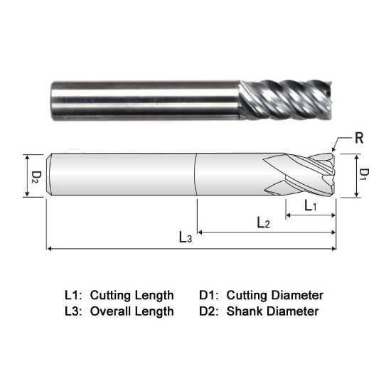 Picture of WIDIN XR505A064030 DIA 1 SH 1.00 LOC 1.50 OAL 4.00 End Mill Standard Flute Variable Helix Carbide TiAlN Single End Corner Radius 0.0300 0.76MM X-STAR