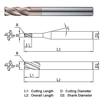 Picture of WIDIN WXR51420010150 DIA 20MM SH 0.7874 LOC 1.5748 OAL 5.9055 End Mill Standard Flute Variable Helix Carbide AlTiN Single End Corner Radius 0.0394 1.00MM WINNER